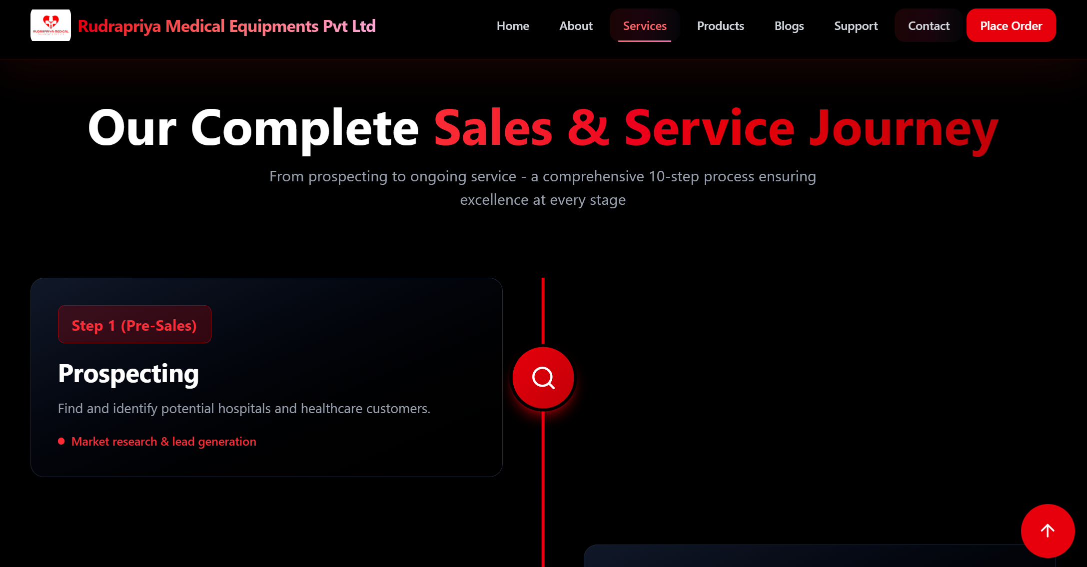 Client Website - Image 7