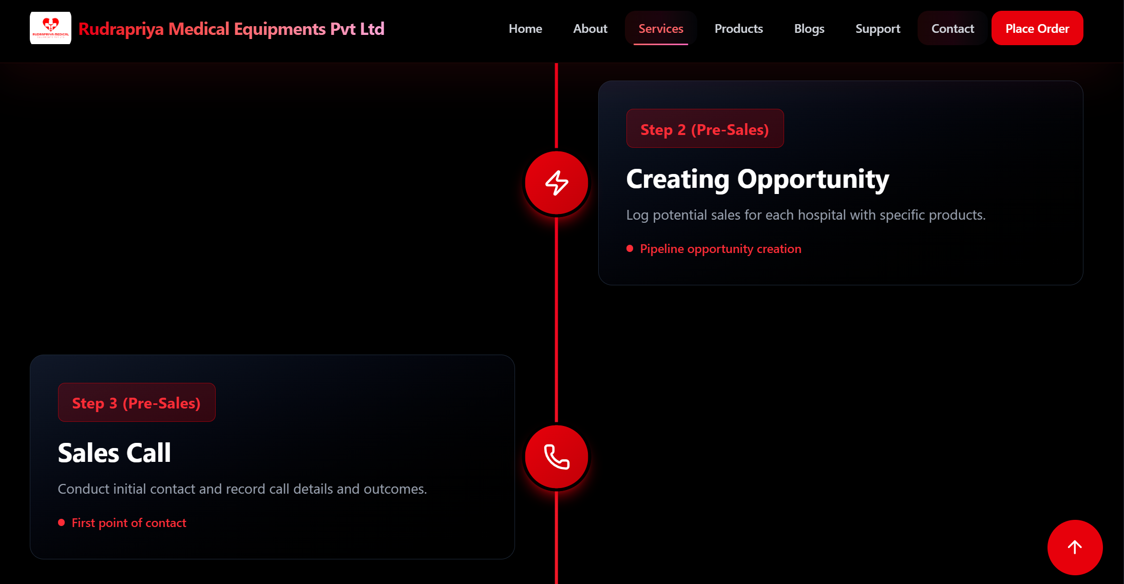 Client Website - Image 8